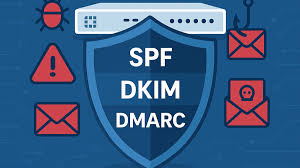 SPF DKIM DMARC Yapılandırma: 2026 Kurumsal E-posta Güvenlik Rehberi