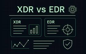 EDR XDR Farkı: 2026 da Endpoint ve Genişletilmiş Tehdit Algılama