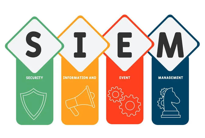 SIEM Sistemleri: Kurumsal Güvenlik İçin Kapsamlı Rehber