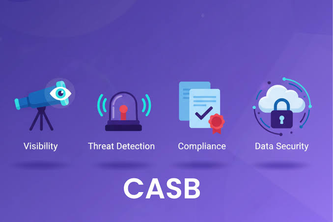 Cloud Erişim Güvenlik Aracısı (CASB) Nedir? 2026 Rehberi